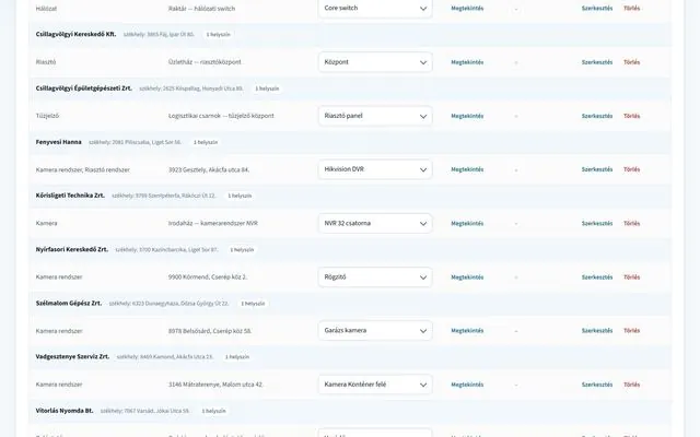 P1network vállalatirányítási rendszer – Készlet · Eszközök
